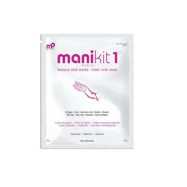 Manikit