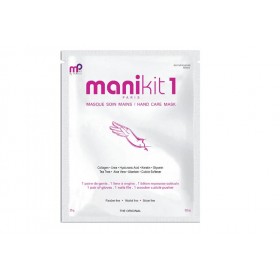 Manikit